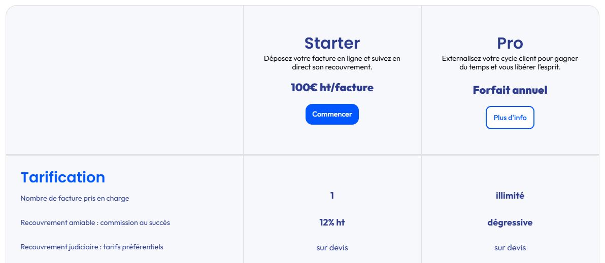 Tarifs_FYNAO